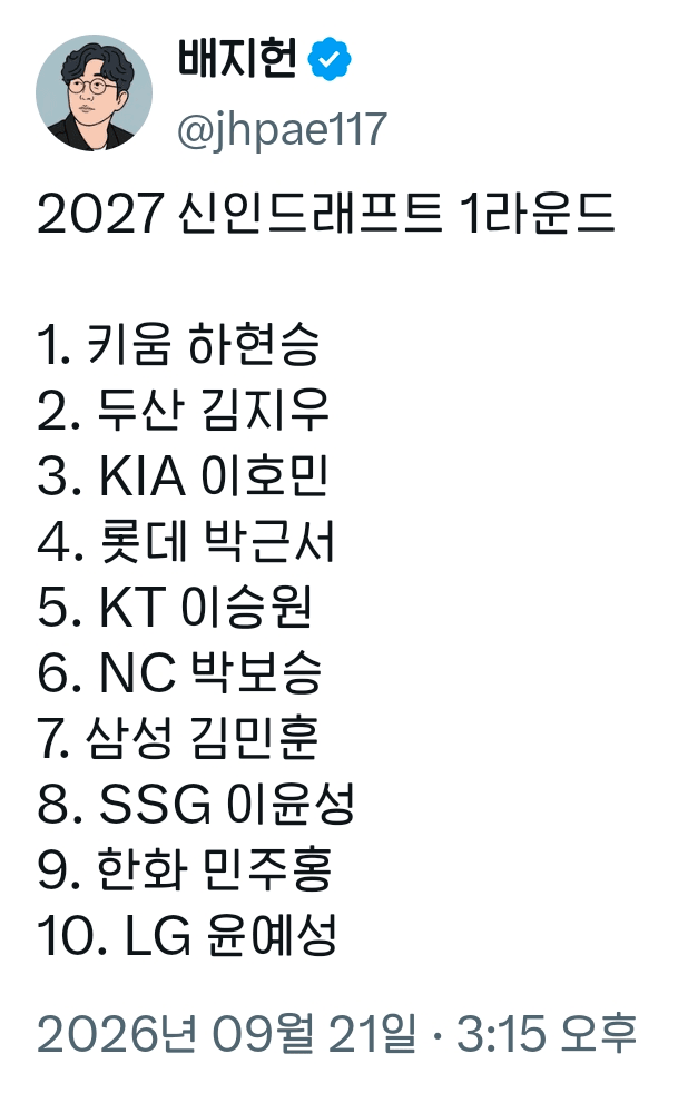 kbo 신인드래프트) 갸호민 지명 당시 표정 (6)