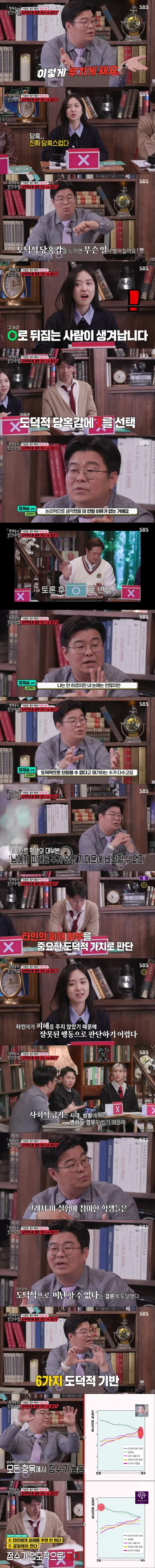 스압) 나의 도덕적 판단 기준 테스트 (9)