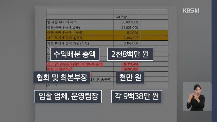 kbs) KBO 국고보조금 나눠먹기 문건 나와 (6)