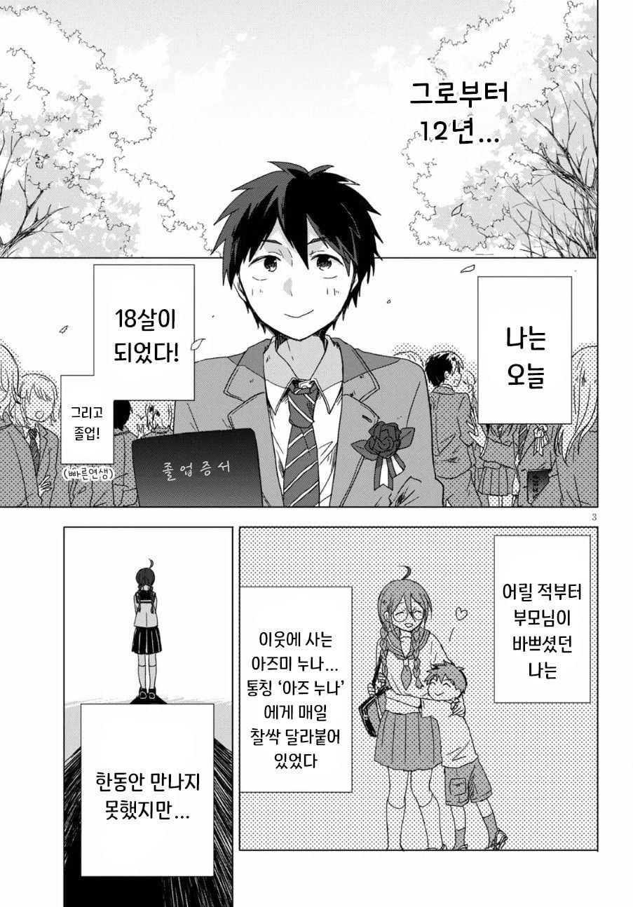 " 누나랑 결혼할 거라고 했으면서..! " (3)