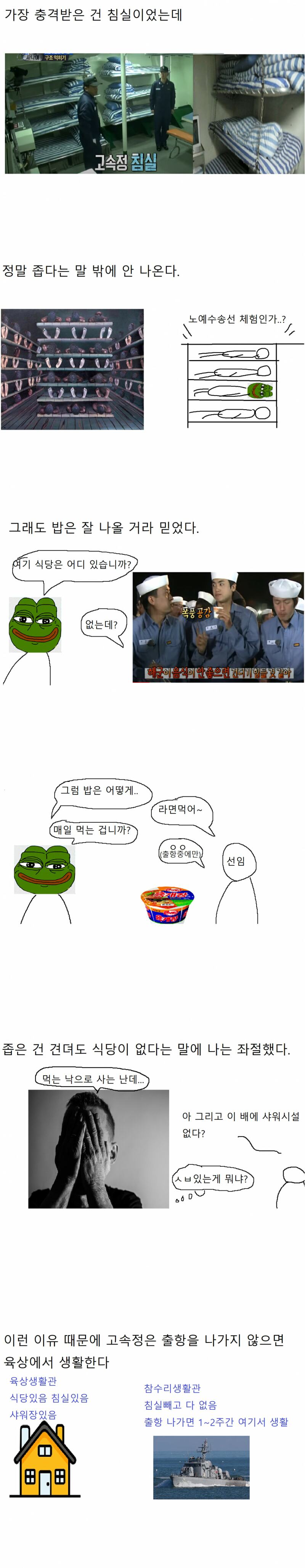 참수리 고속정에서 군 생활 한 만화 (3)