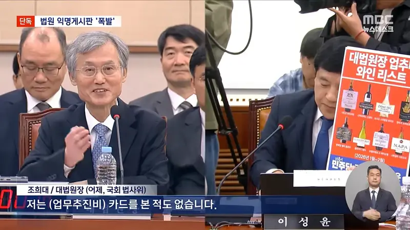[단독] "운영비 부족해 믹스커피도 없어"‥曺 해명에 법원 '부글' (4)