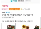 오리온 톡핑 헤이즐넛 그래놀라 43g, 10입, 1개