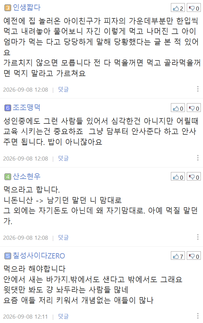 피자 꼬다리, 치킨 다리 끝 남기는 아이, 그냥 두시나요? (12)