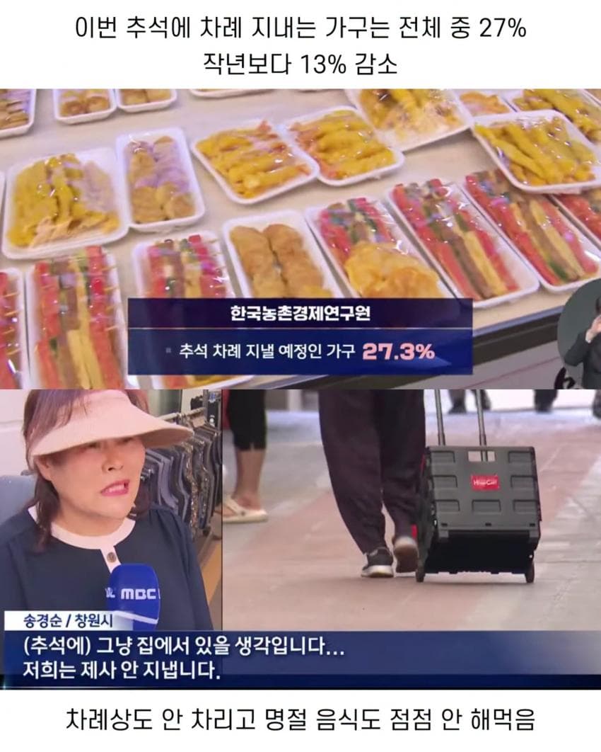 완전 바뀌어버린 추석 모습