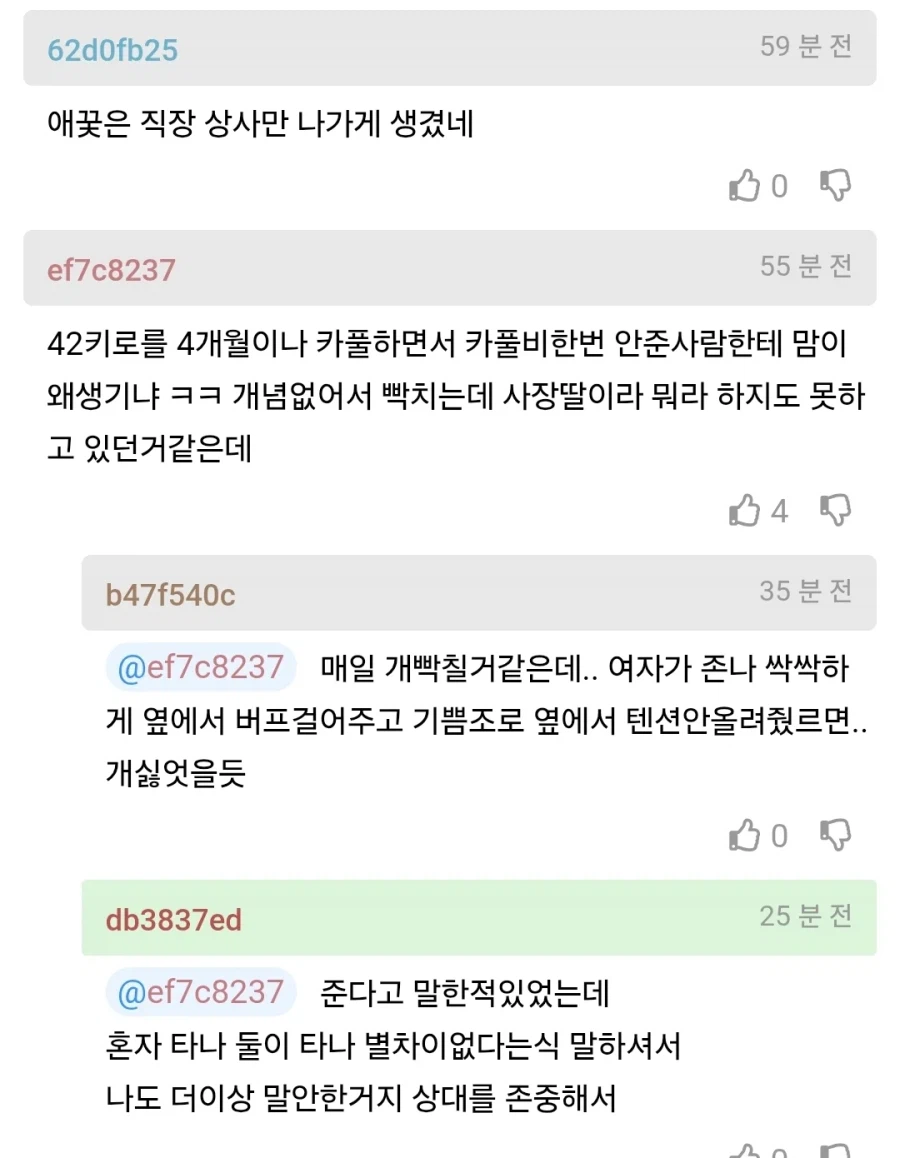 월요일 회사 못나갈거같다는 여붕이 (2)