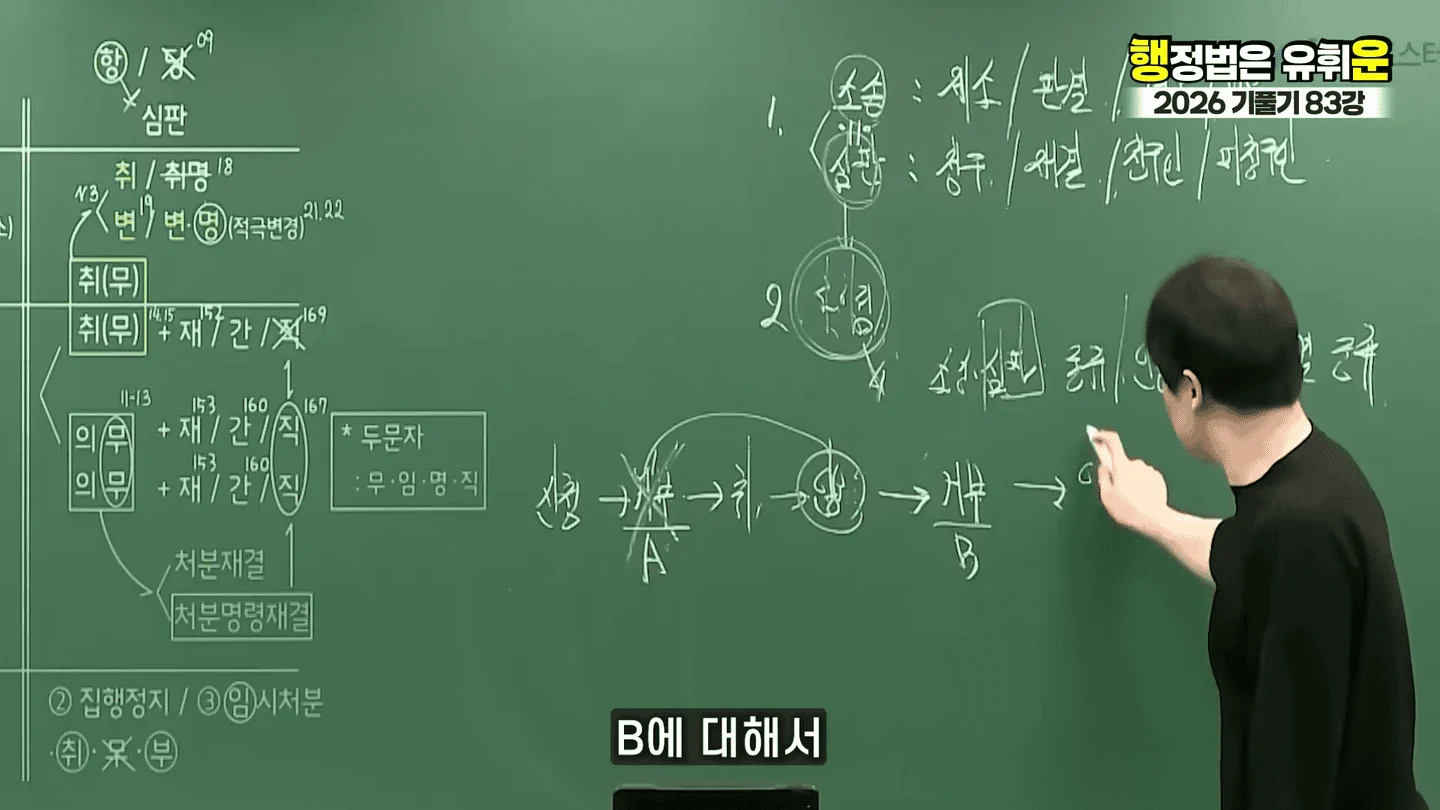 유승준 승소했어도 비자발급 안되는 이유 (36)