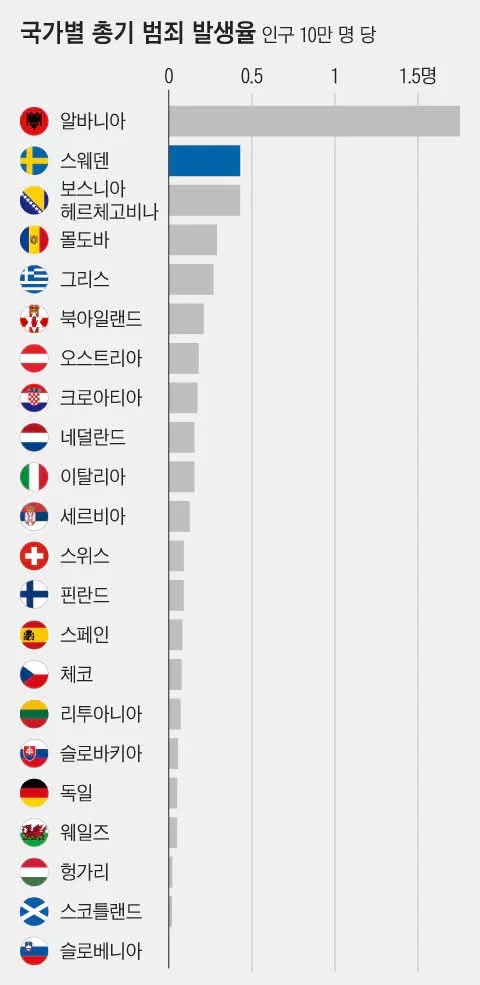 욕먹을 각오 하고 쓴다. 내가 무슬림, 이슬람 싫어하는 이유 알려줌 (11)
