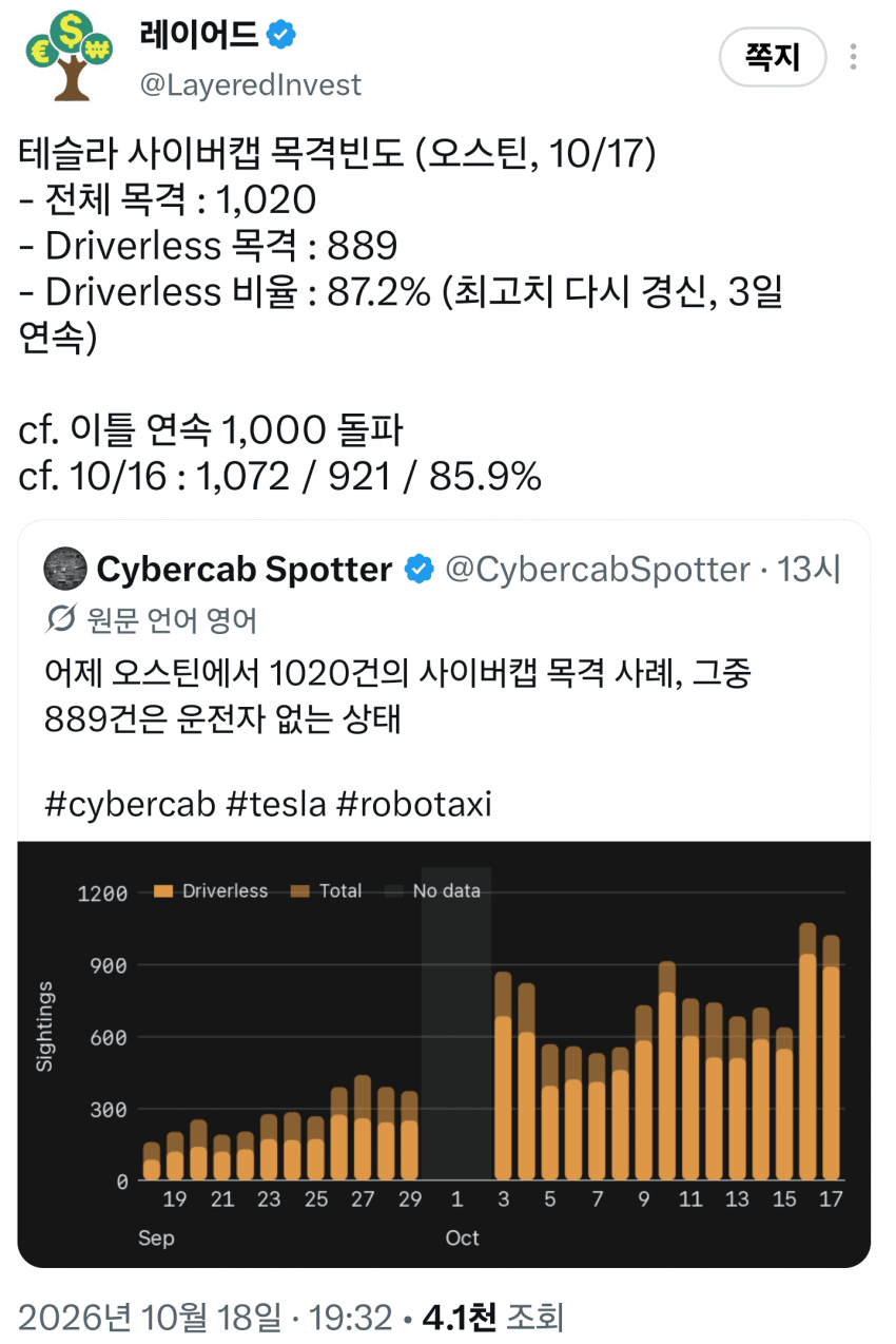 10월 19일 시황 (21)