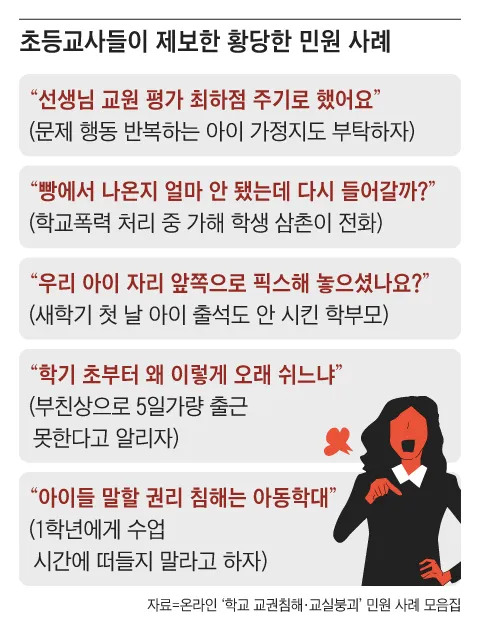 뉴질랜드에서 인기 없는 직업