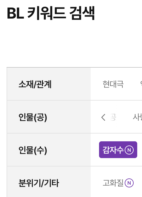 여자들이 포테토남인지 뭔지에 더 빡치는 이유
