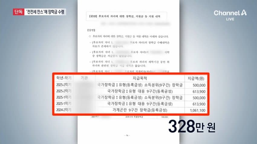 채널a) 김성수 후보자, '처남찬스' 도곡전세 살며..장학금 신청 (3)