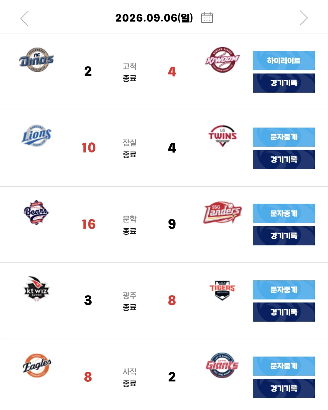 [KBO] 프로야구 9월 6일 경기결과 & 순위
