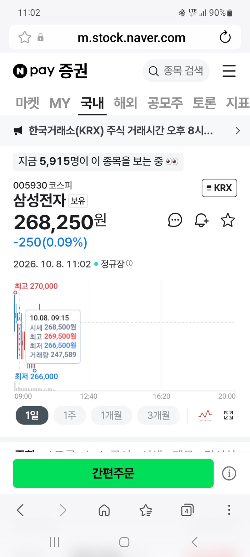 이거시 국장이다