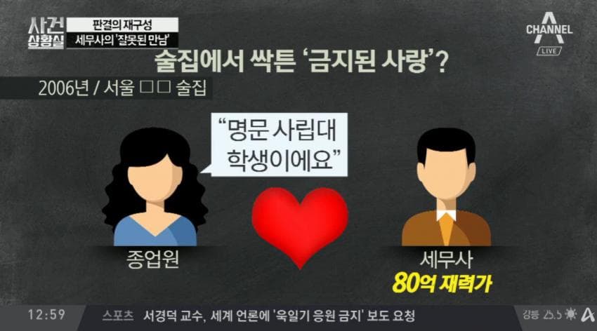술집여자에게 철저히 속아넘어간 남자