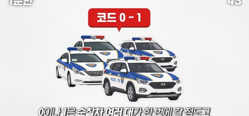 경찰버스는 언제 출동하는 걸까? (9)