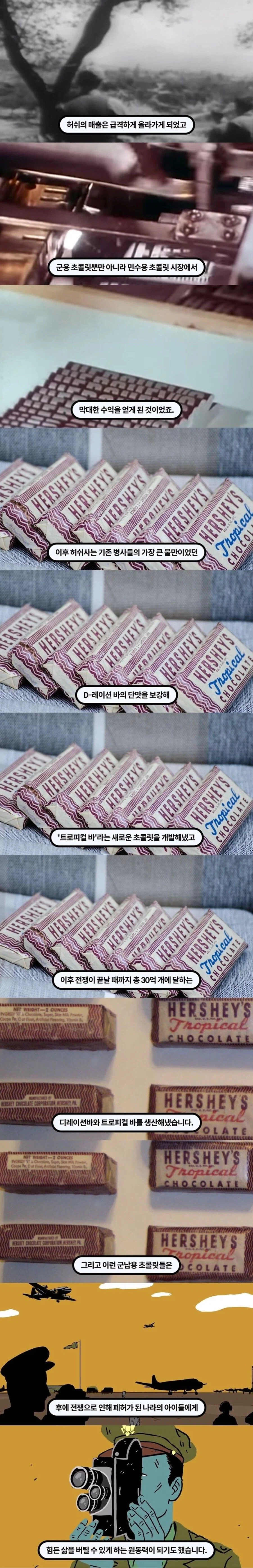 히틀러의 비밀무기라 불린 초콜릿 (4)