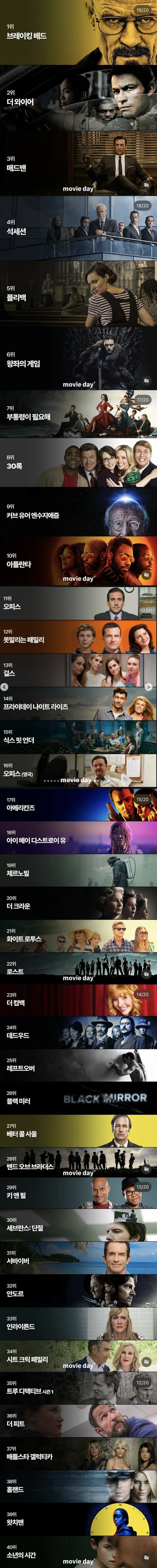 뉴욕타임스 선정 21세기 최고의 TV 시리즈