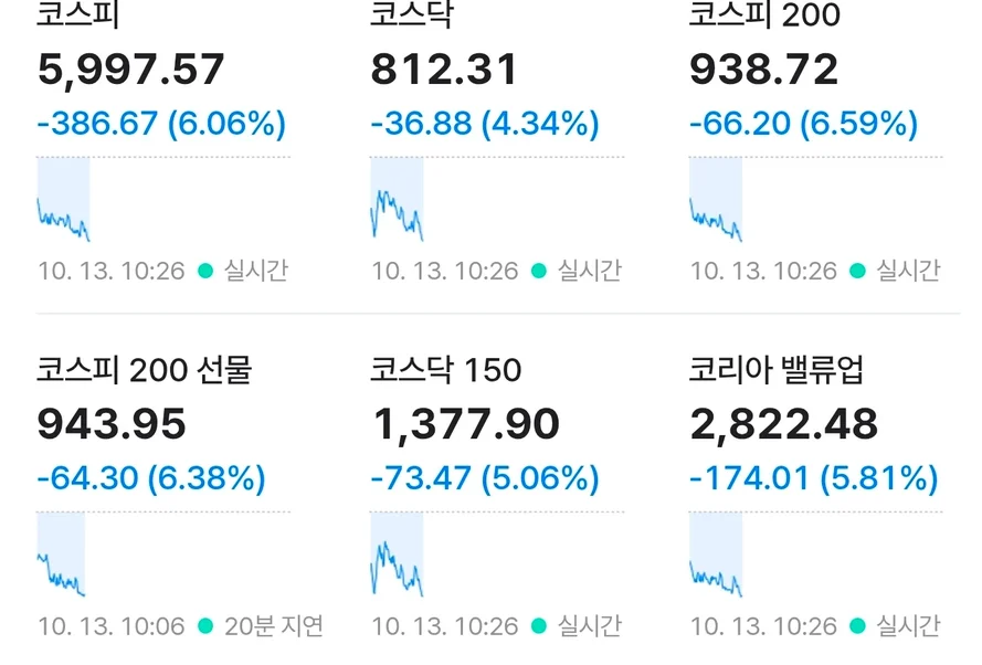 아아 이건 '예금과 적금' 이라고 한다 (2)