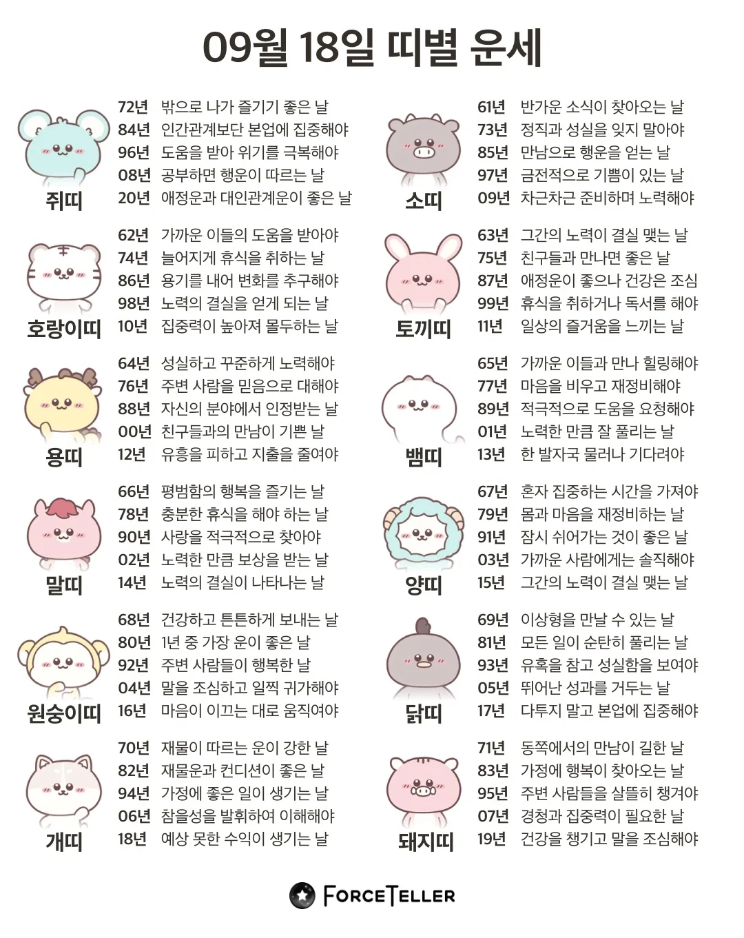 🍀9월 18일 별자리/띠별 운세🍀