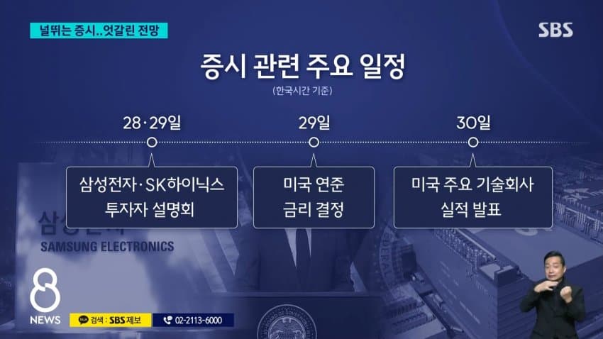 sbs) 8거래일 만에 힘겹게 반등..반대매매는 '눈덩이' (20)