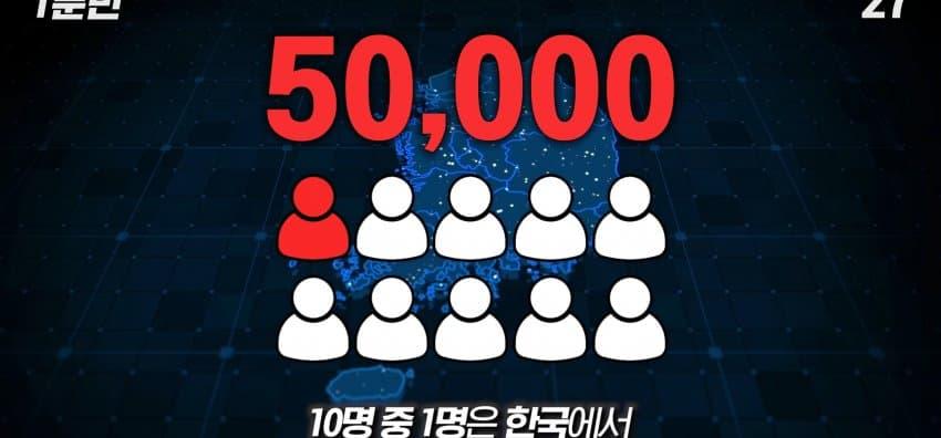몽골이 한국에 우호적이고, 따라하는 이유? (20)