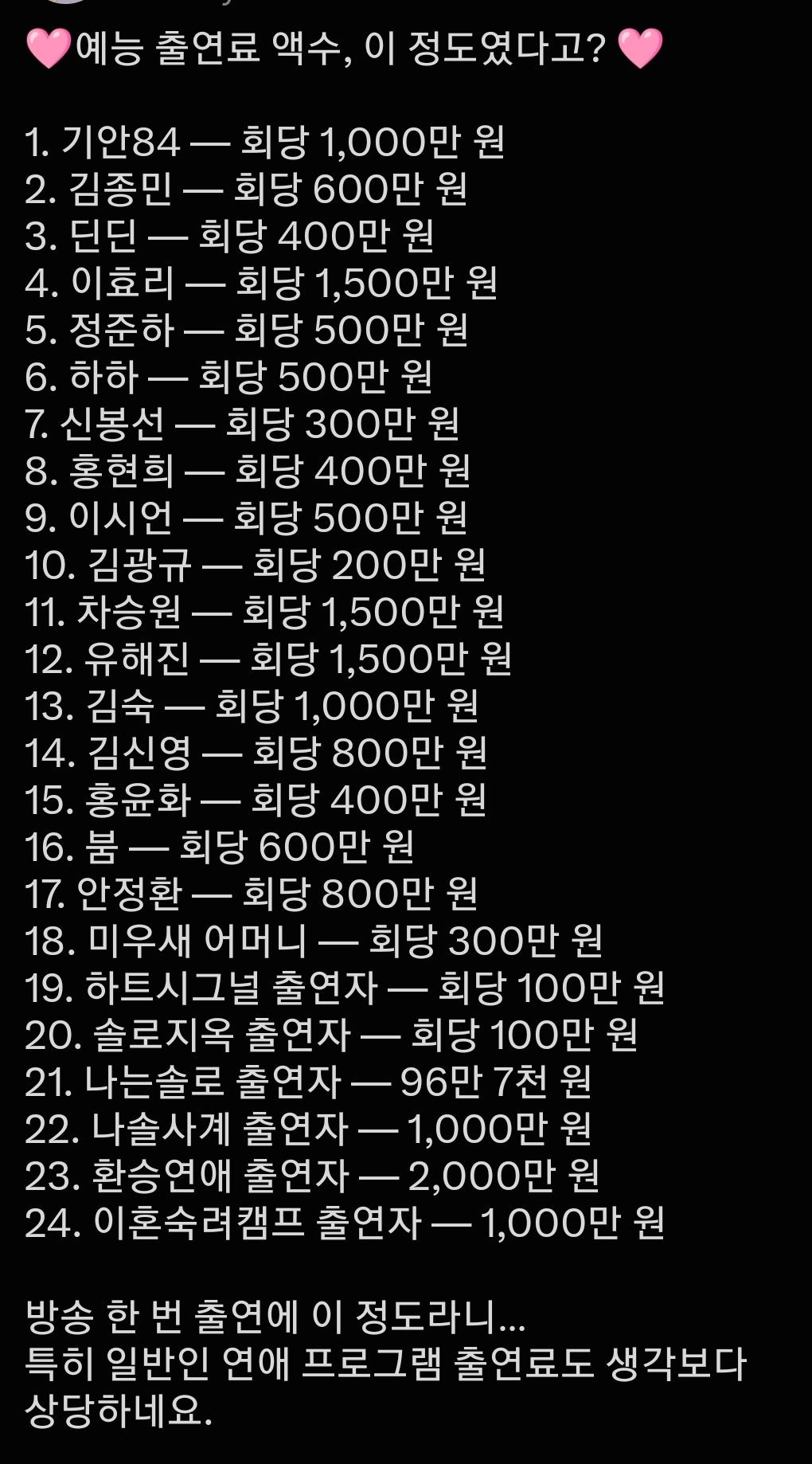 연예인 예능 출연료