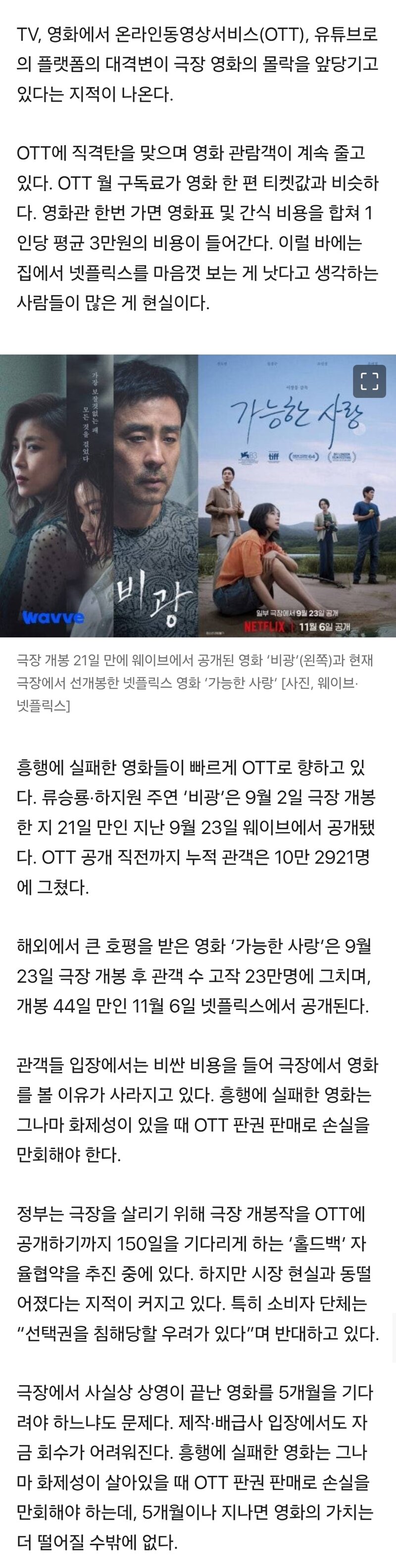 “이건 너무 심했다” 1000만→고작 86만명 ‘낭패’…영화 몰락 부추긴 ‘플랫폼’ 격변 (4)