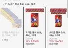 오리온 통크 초코, 45g, 12개