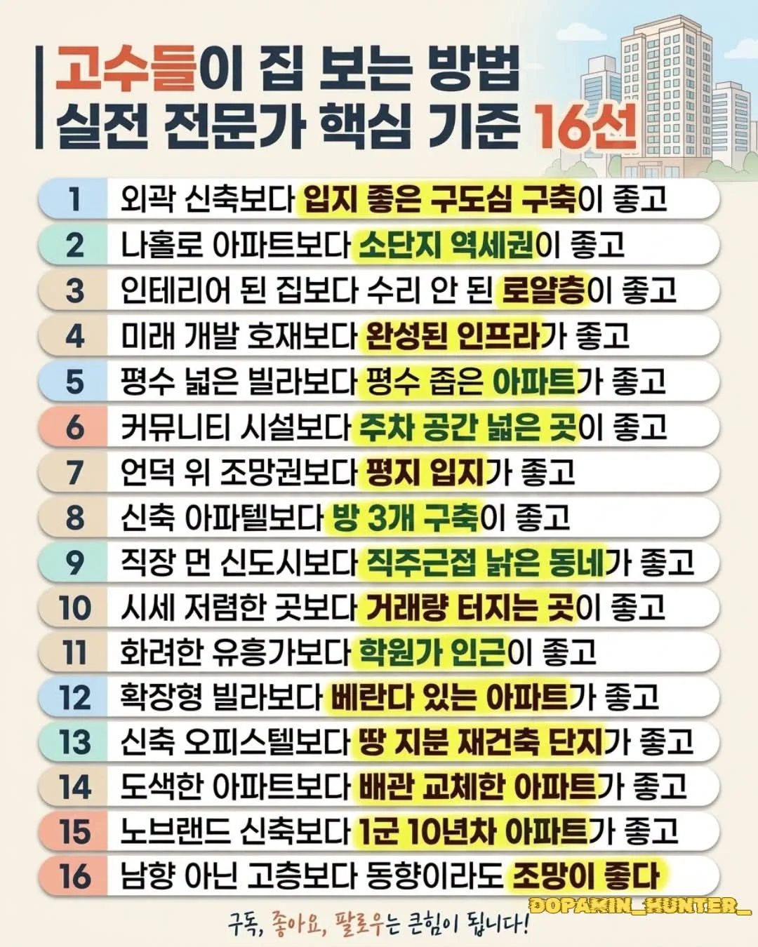 부동산 부자들의 집보는법