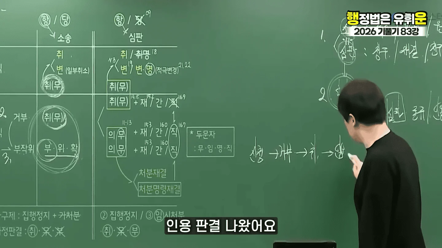유승준 승소했어도 비자발급 안되는 이유 (8)