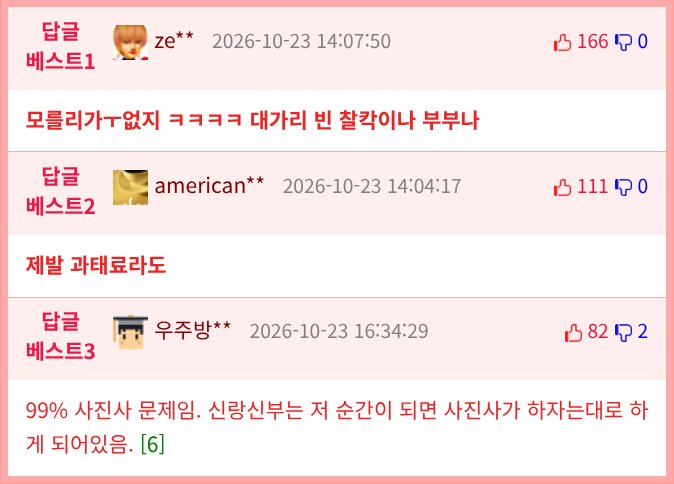 무덤 밟고 웨딩 촬영하는 호쌍새 커플 (2)