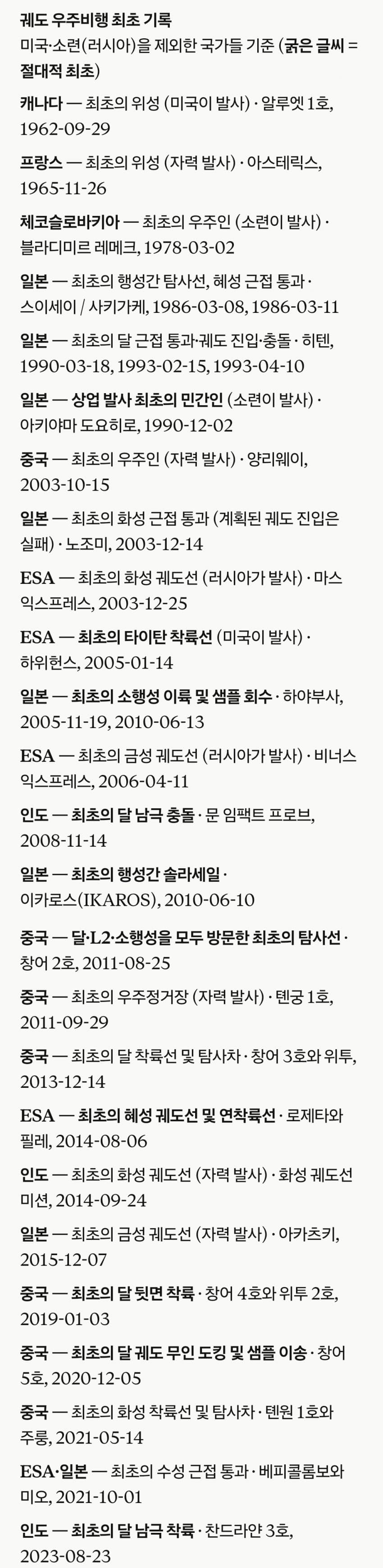 싱글벙글 소련 vs 미국 우주경쟁의 결말.. (6)