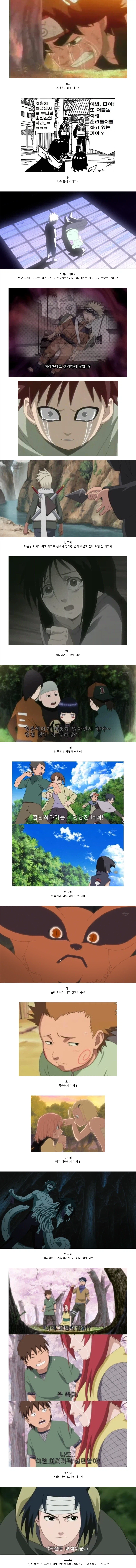 나루토)등장인물 이지메 사유