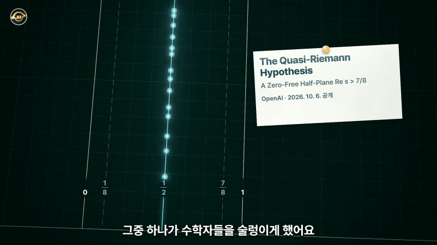 수학 난제의 끝판왕 리만가설..AI가 접근한 방식 (6)