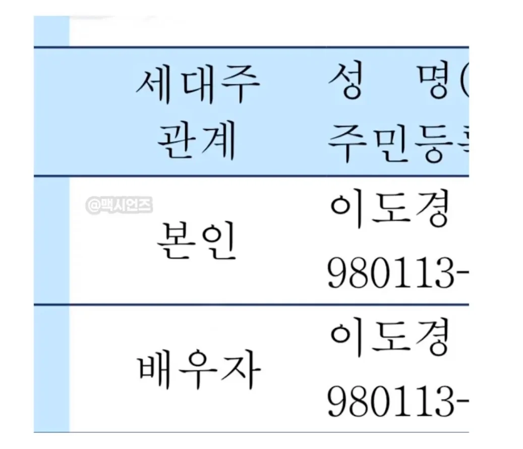 하늘이 정해준 천생연분 운명 부부 (3)