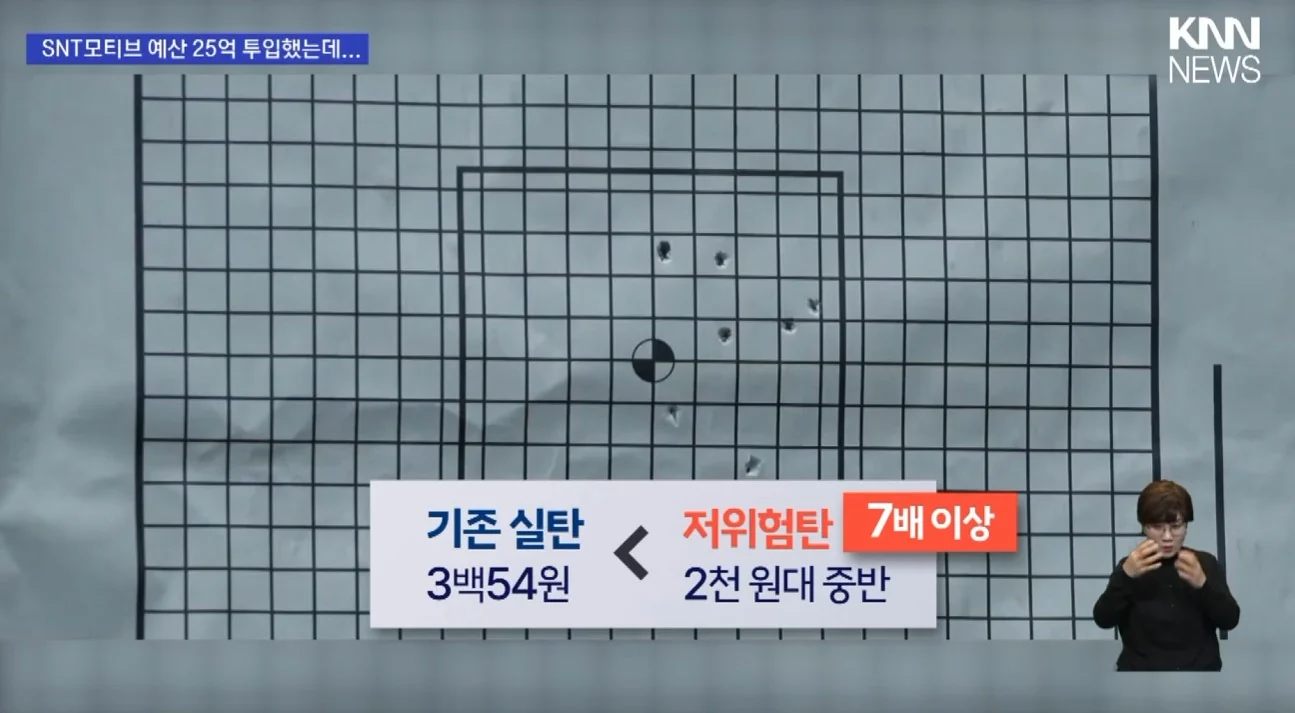 경찰이 도입한 저위험 권총 근황 (7)