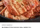 꿀+청귤 양념 박포갈비 500G 1팩