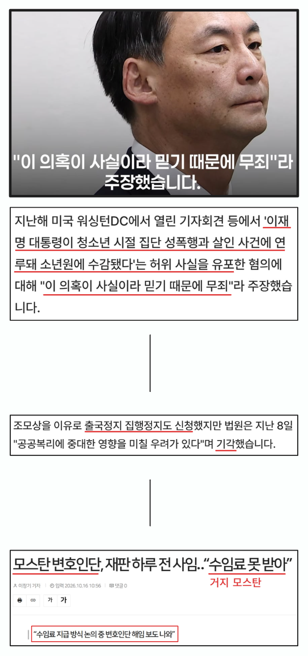 허위 사실이지만 믿기 때문에 무죄라는 꼴통 모스탄
