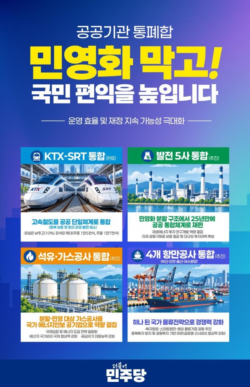 민영화 근황