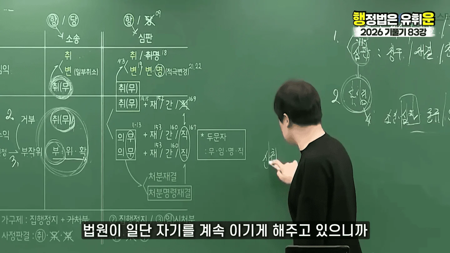 유승준 승소했어도 비자발급 안되는 이유 (63)
