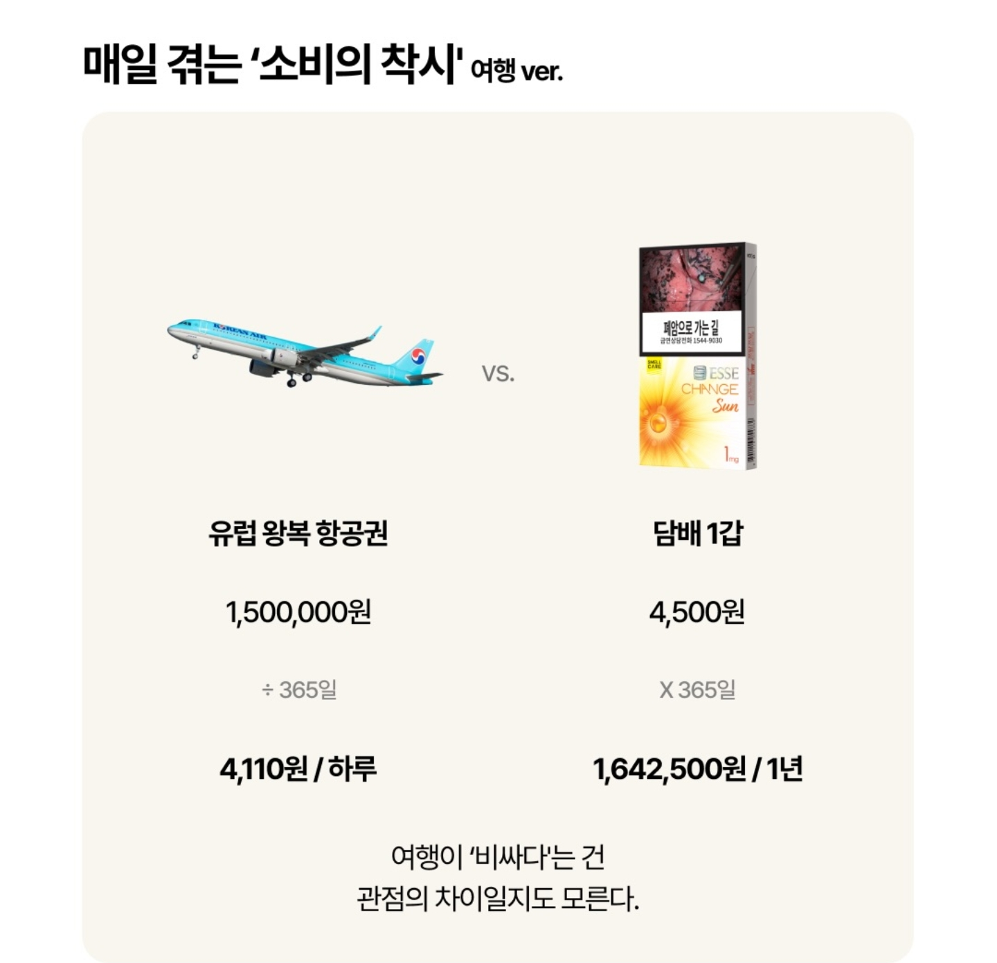 커피 값만 아껴도 이것 살 수 있다, 소비의 착시 (3)