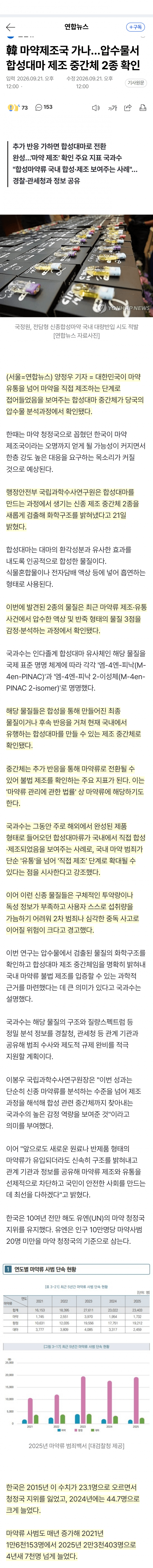 한국, 마약 유통 넘어 직접 제조 정황 포착 (2)