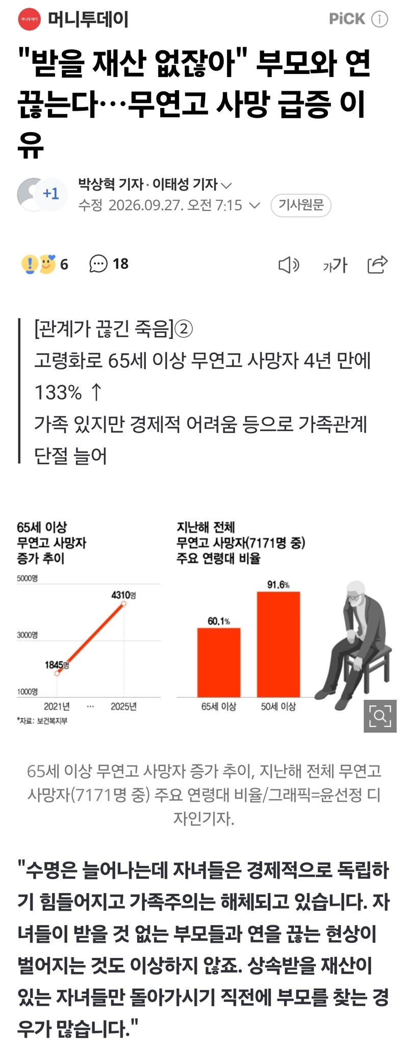 "받을 재산 없잖아" 부모와 연 끊는다…무연고 사망 급증 이유