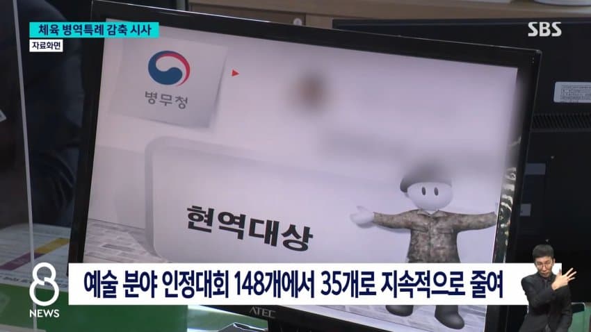 sbs) 공익 활동도 '빈둥빈둥'.."110명이 복무 위반" (29)