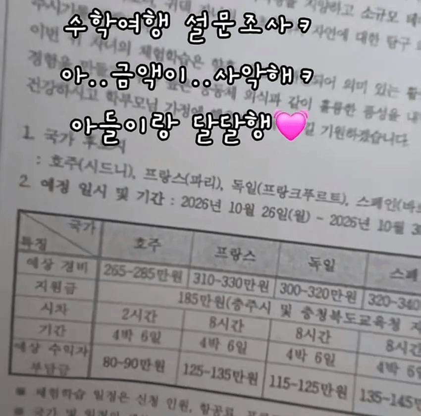 요즘 초등학교 수학여행 근황 ㄷㄷ