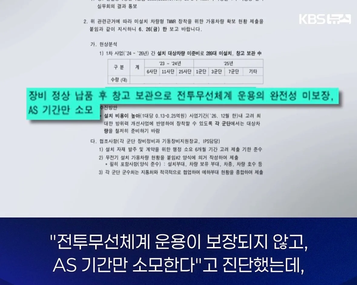 창고에 처박힌 400억... 기가막힌 이유 (23)