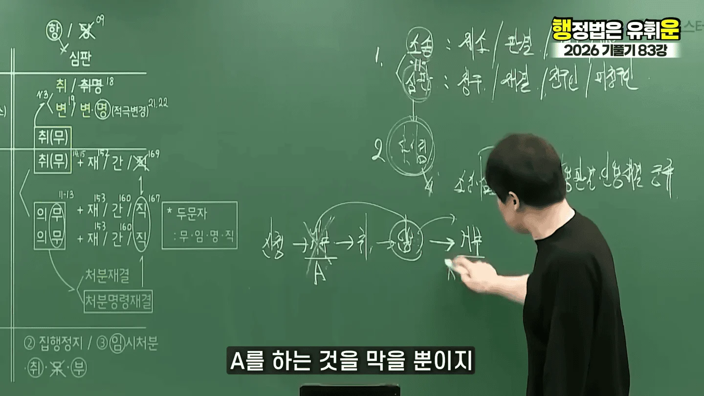 유승준 승소했어도 비자발급 안되는 이유 (32)