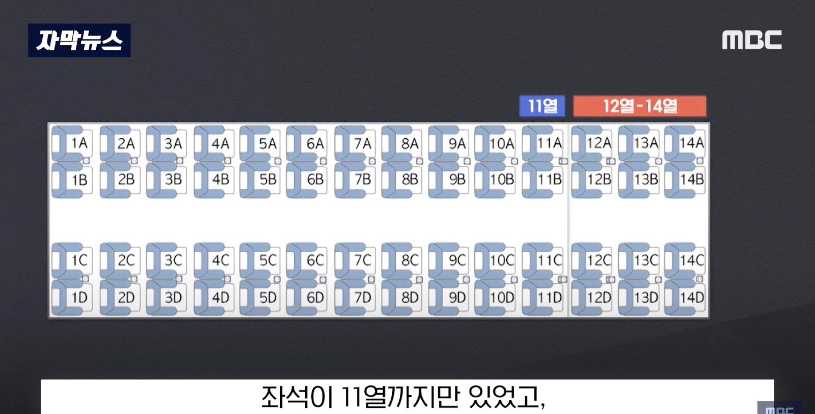 정신줄 놓은 ktx 운영 (10)