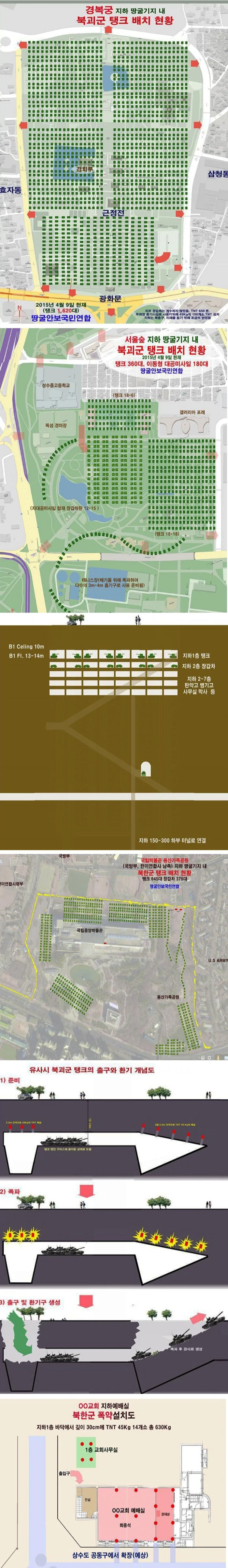 지구평평설 수준의 북한 침공경로 주장짤 ㅋㅋㅋㅋㅋㅋ
